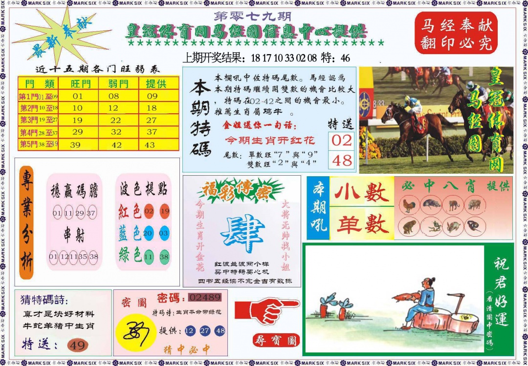 079期体育网马经图[图]